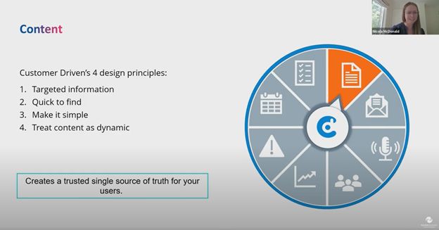 Customer Driven's design principles create a trusted single source of truth for your users