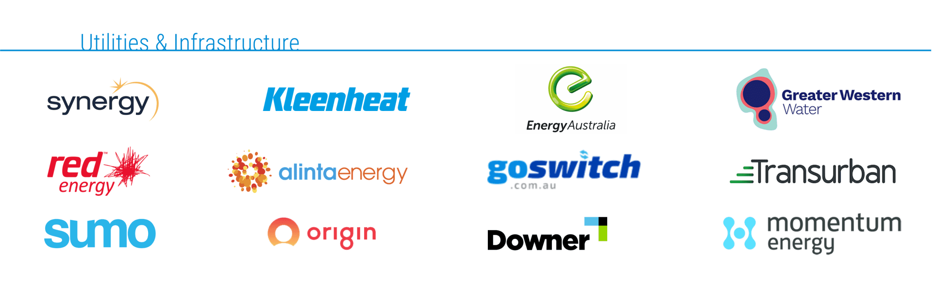 Utilities Utilities